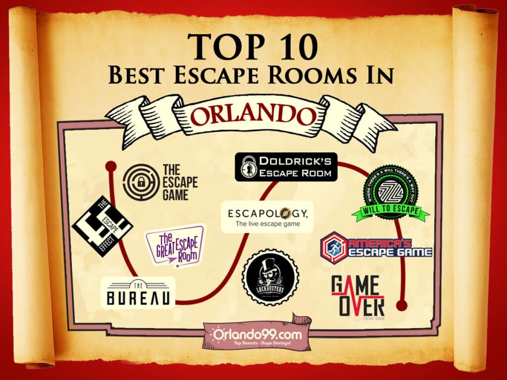 Top 10 escape rooms in Orlando